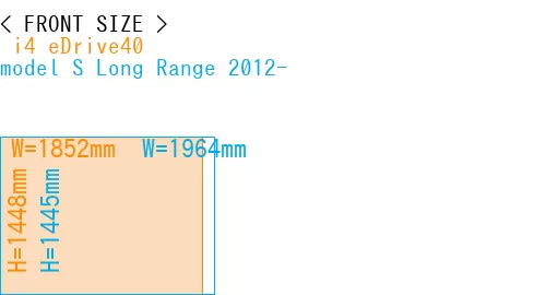 # i4 eDrive40 + model S Long Range 2012-